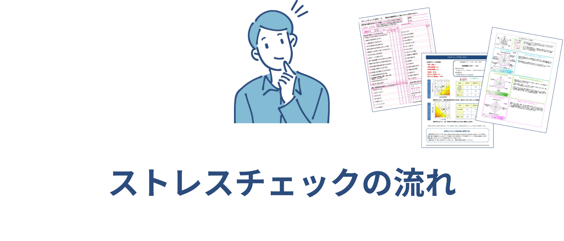 ストレスチェックの流れ
