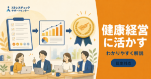 ストレスチェックの結果を健康経営の取り組みや健康経営優良法人の認定につなげる流れを示すイメージ