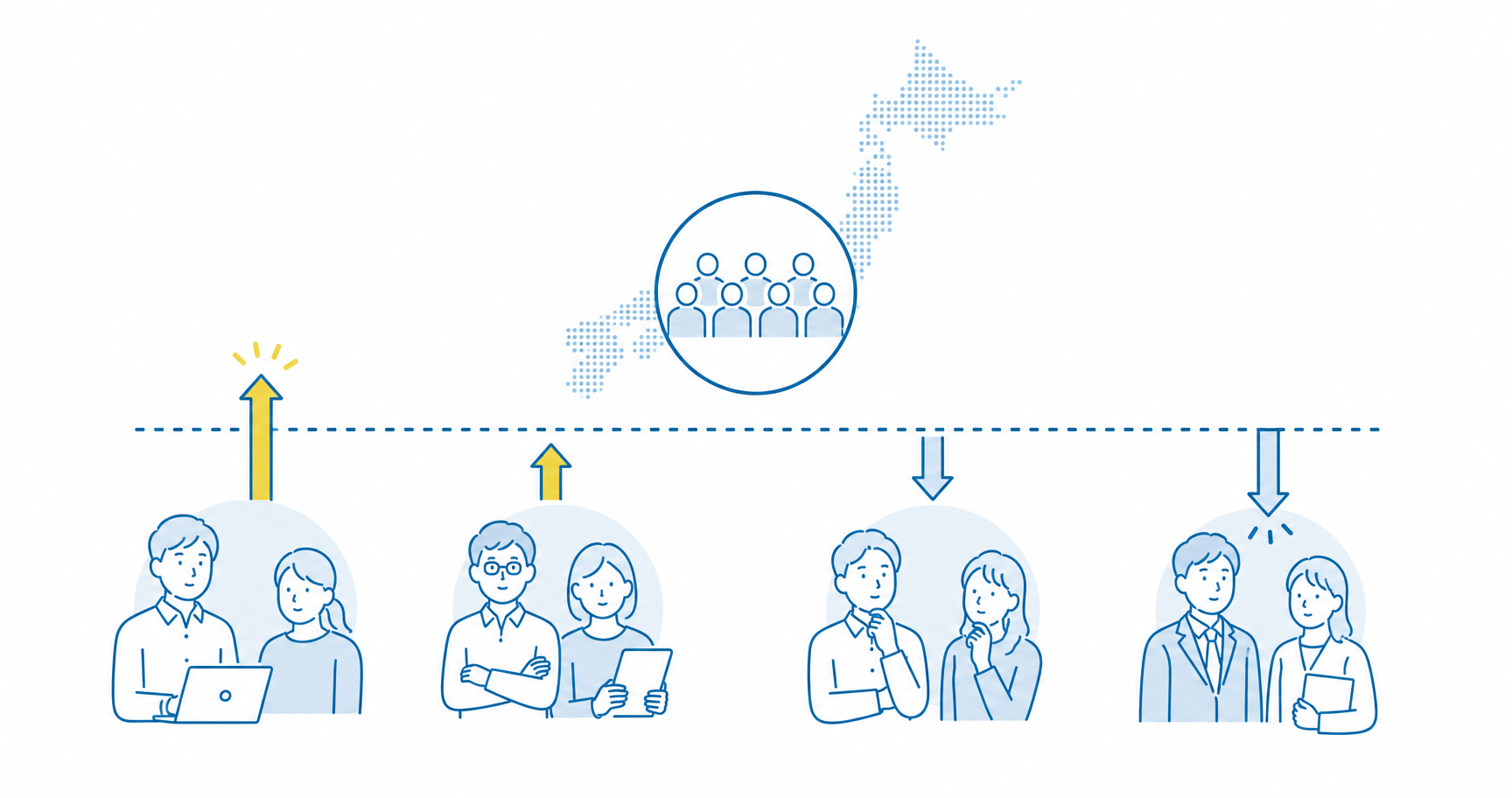 member-rewrite-fig-2 - ストレスチェックサポートセンター ストレスチェックの集団分析で部署ごとの健康リスクを全国平均と比較した図