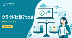 ストレスチェッククラウドを7つの軸で比較し自社に合うサービスを選ぶポイントを示すイメージ