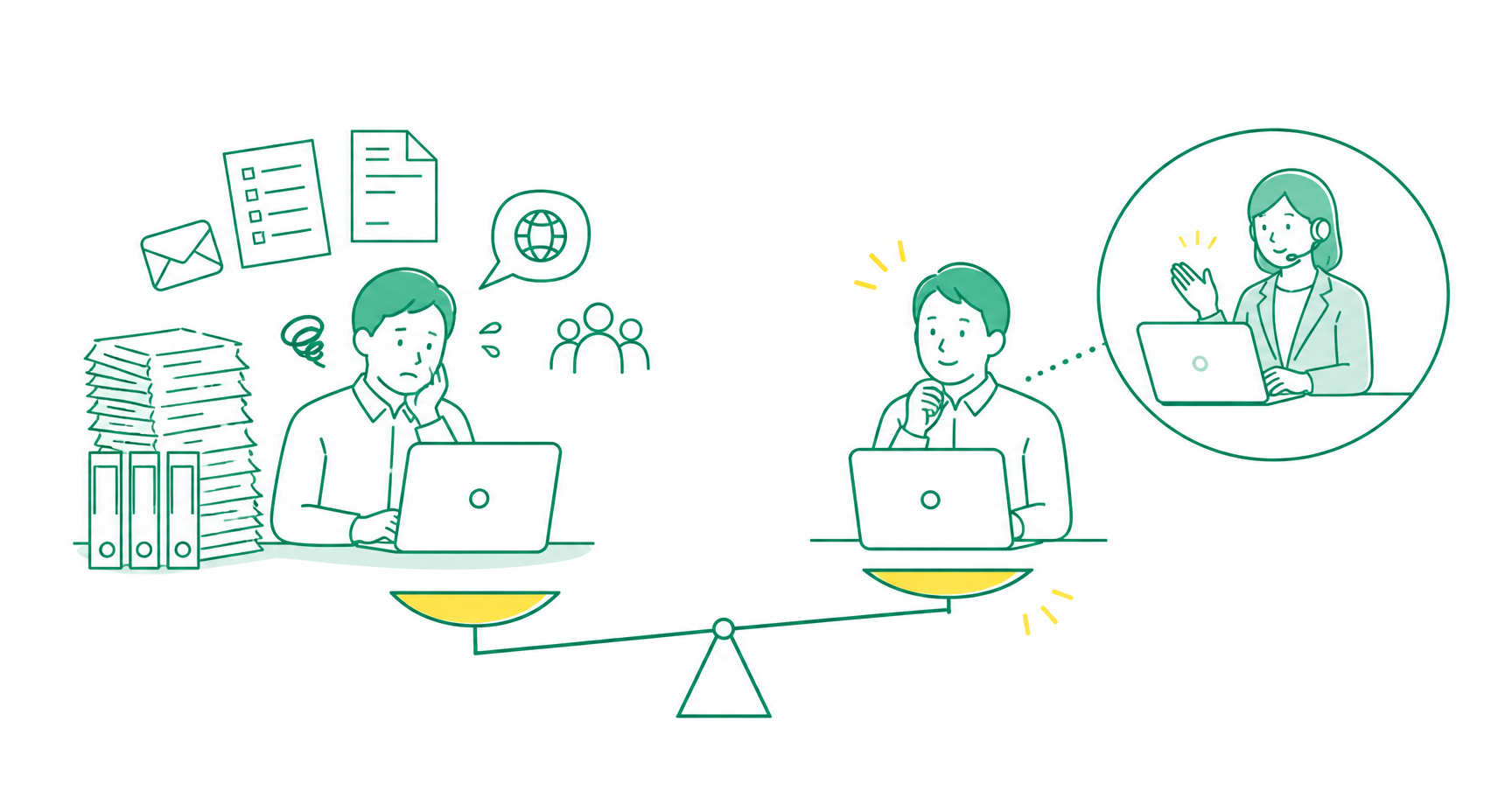 Comparison between managing multilingual workplace stress checks in-house and outsourcing the process.