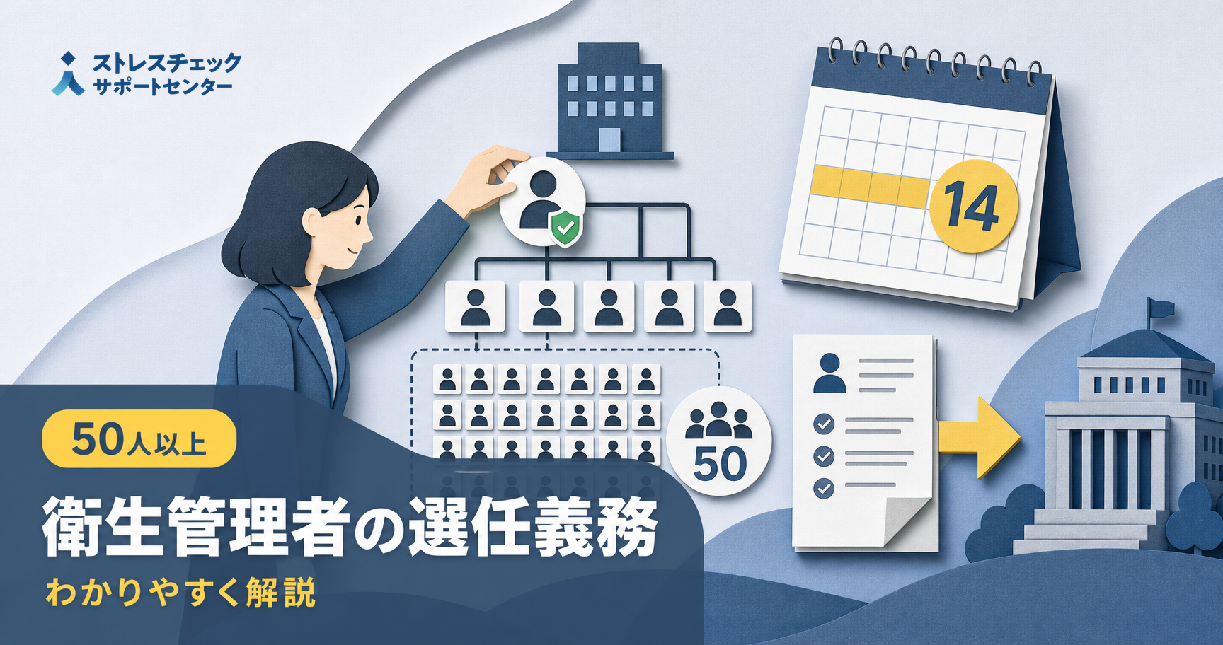 衛生管理者の選任義務の対象となる事業場の基準と手続きの流れを解説するイメージ