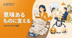 ストレスチェックを受けて終わりにせず面談や職場環境の改善へつなげる運用を示すイメージ