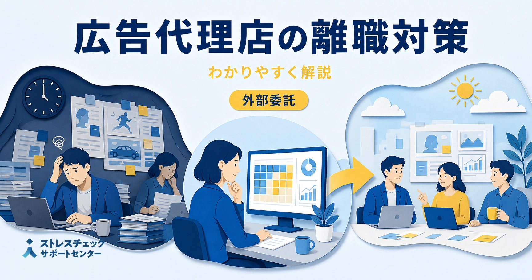 Japanese: 広告代理店の離職対策を解説するオフィス風景。働く人たちがデータと資料で議論・分析している様子。外部委託を示す案内バナーが中央にある。