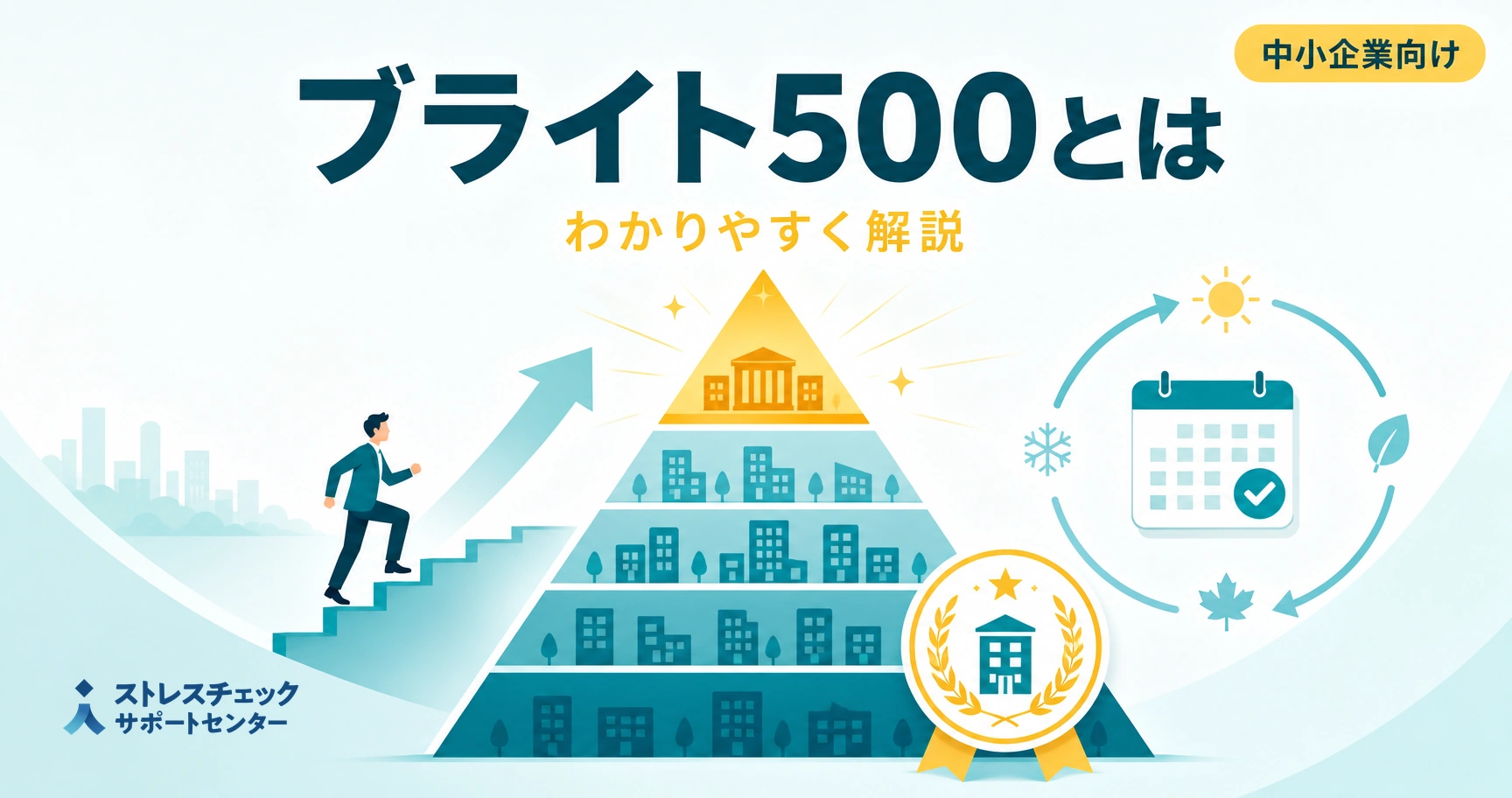 健康経営優良法人の上位認定ブライト500の位置づけと中小企業が目指す道筋を示すイメージ