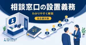 ハラスメント相談窓口の設置義務の対象企業と整備の手順を解説するイメージ
