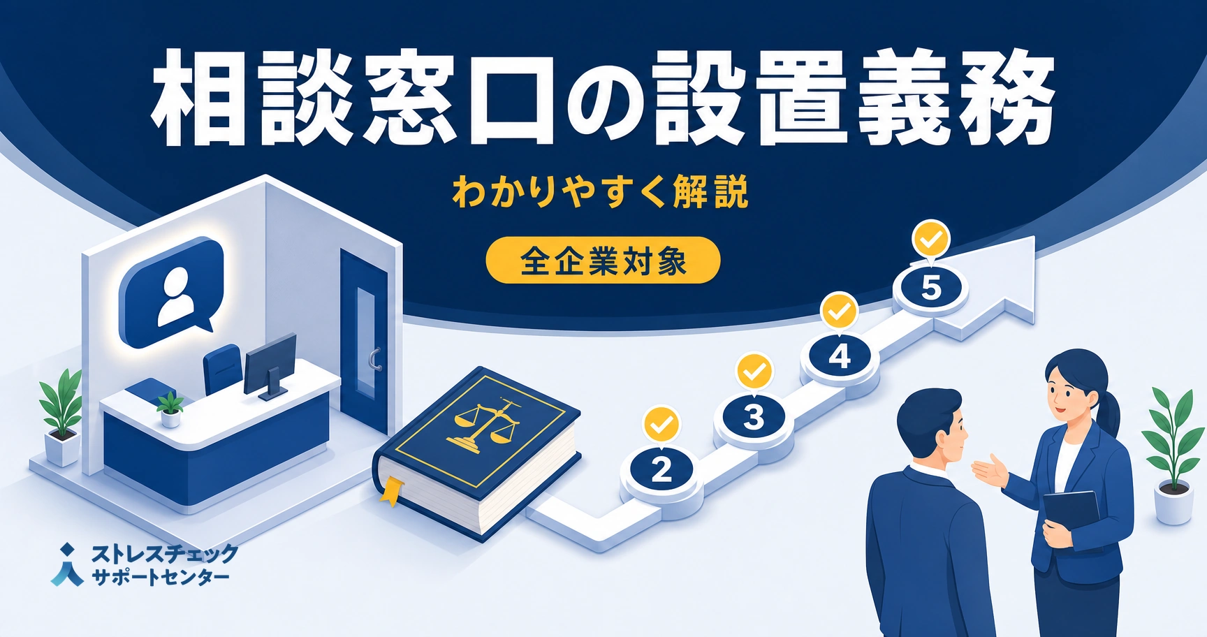 ハラスメント相談窓口の設置義務の対象企業と整備の手順を解説するイメージ