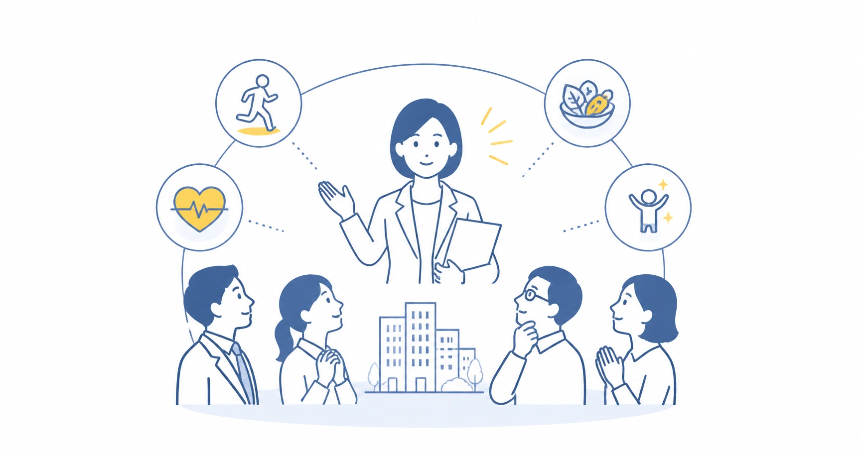 健康経営アドバイザーが企業の健康づくりを支援する役割を示すイメージ