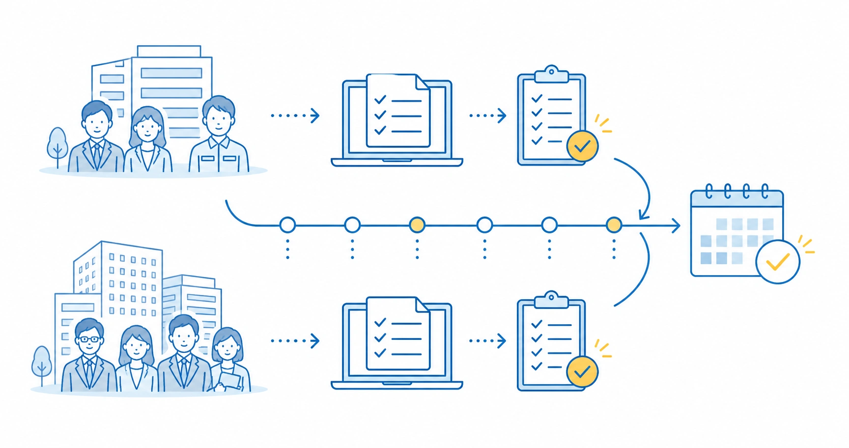 health-management-application-schedule-fig-1 - ストレスチェックサポートセンター 健康経営優良法人の中小規模法人部門と大規模法人部門で異なる申請方法と年間スケジュールを整理した図