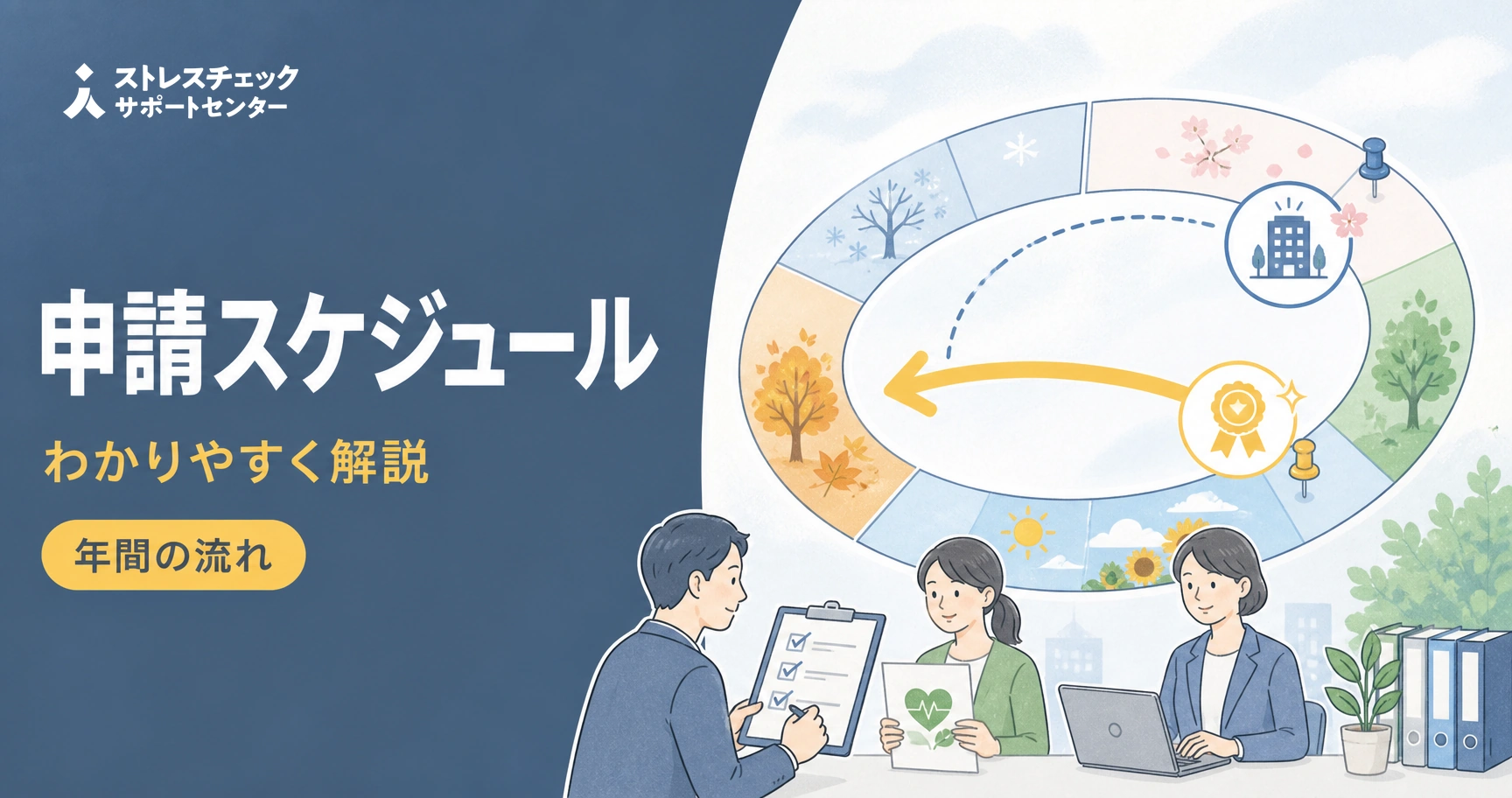 ストレスチェックサポートセンターの案内バナー。右の円形タイムラインと、左の大きな日本語文字の説明があるイラスト。