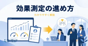 Infographic about implementing effectiveness measurement, with charts, a checklist, and a team discussion in an office setting.