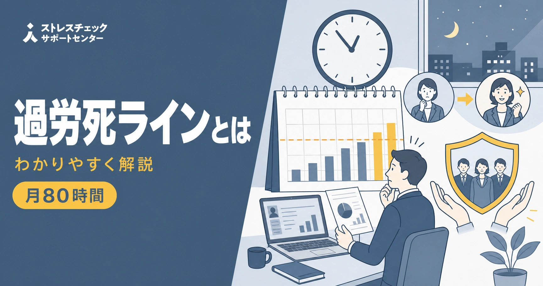過労死ラインとされる残業時間の基準と企業に求められる長時間労働対策を示すイメージ