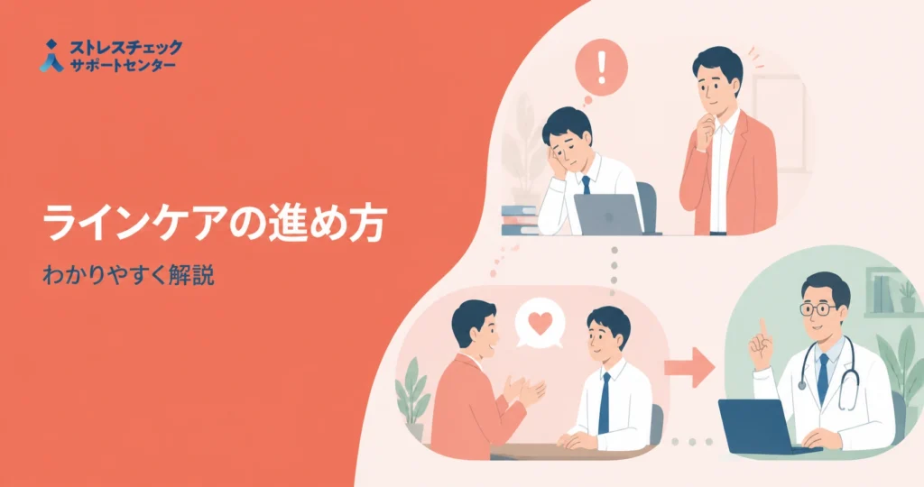 Banner with Japanese text 'ラインケアの進め方' and illustrations of professionals discussing care and a doctor on a laptop; stress support theme.