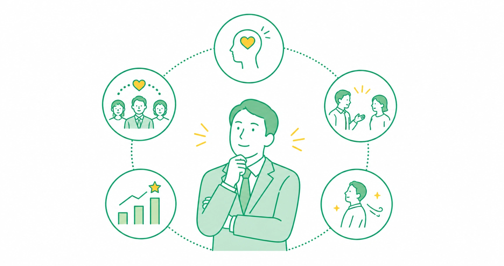 mental-health-training-managers-fig-1 - ストレスチェックサポートセンター 管理職向けメンタルヘルス研修で扱う定番5テーマの全体像を示す図