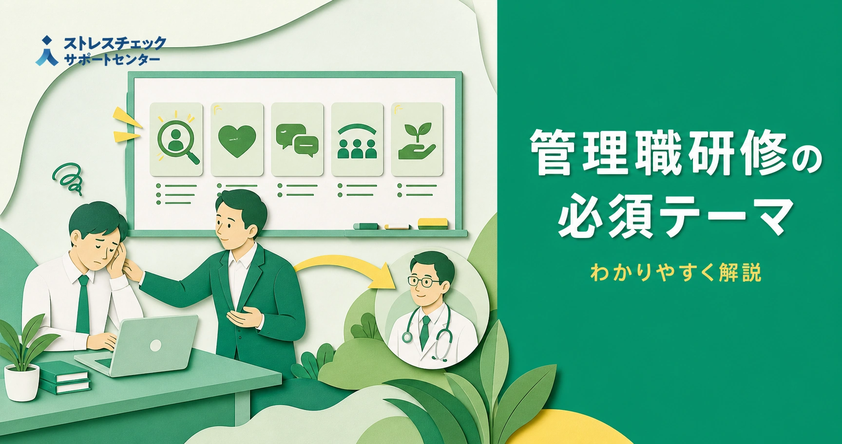 管理職向けメンタルヘルス研修の内容とラインケアの進め方を解説する記事のイメージ