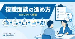 復職面談の進め方と会社側が確認すべき事項を総務・人事担当者向けに解説する記事のイメージ