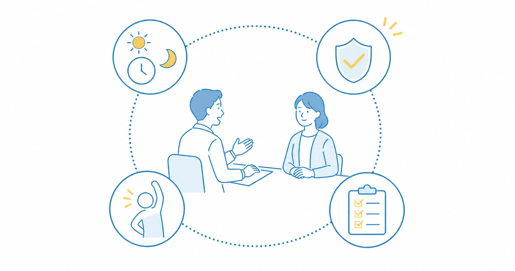 return-to-work-interview-fig-2 - ストレスチェックサポートセンター 復職面談で会社側が確認する生活リズムや再発防止策など4つの領域を示す図
