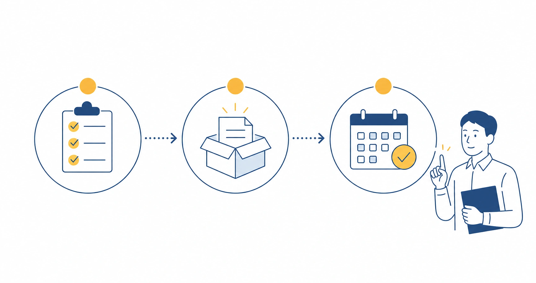 ストレスチェック準備の3ステップ