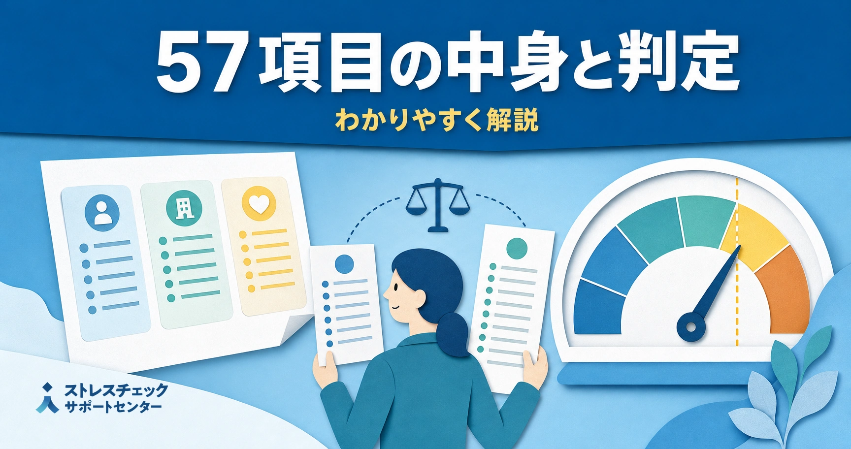 Person reviews several assessment sheets as a scale and a multi‑colored gauge loom in the background, with a Japanese title about a 57-item check (informational image).
