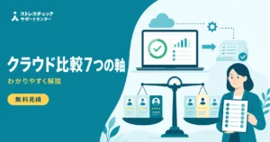 ストレスチェッククラウドを7つの軸で比較し自社に合うサービスを選ぶポイントを示すイメージ