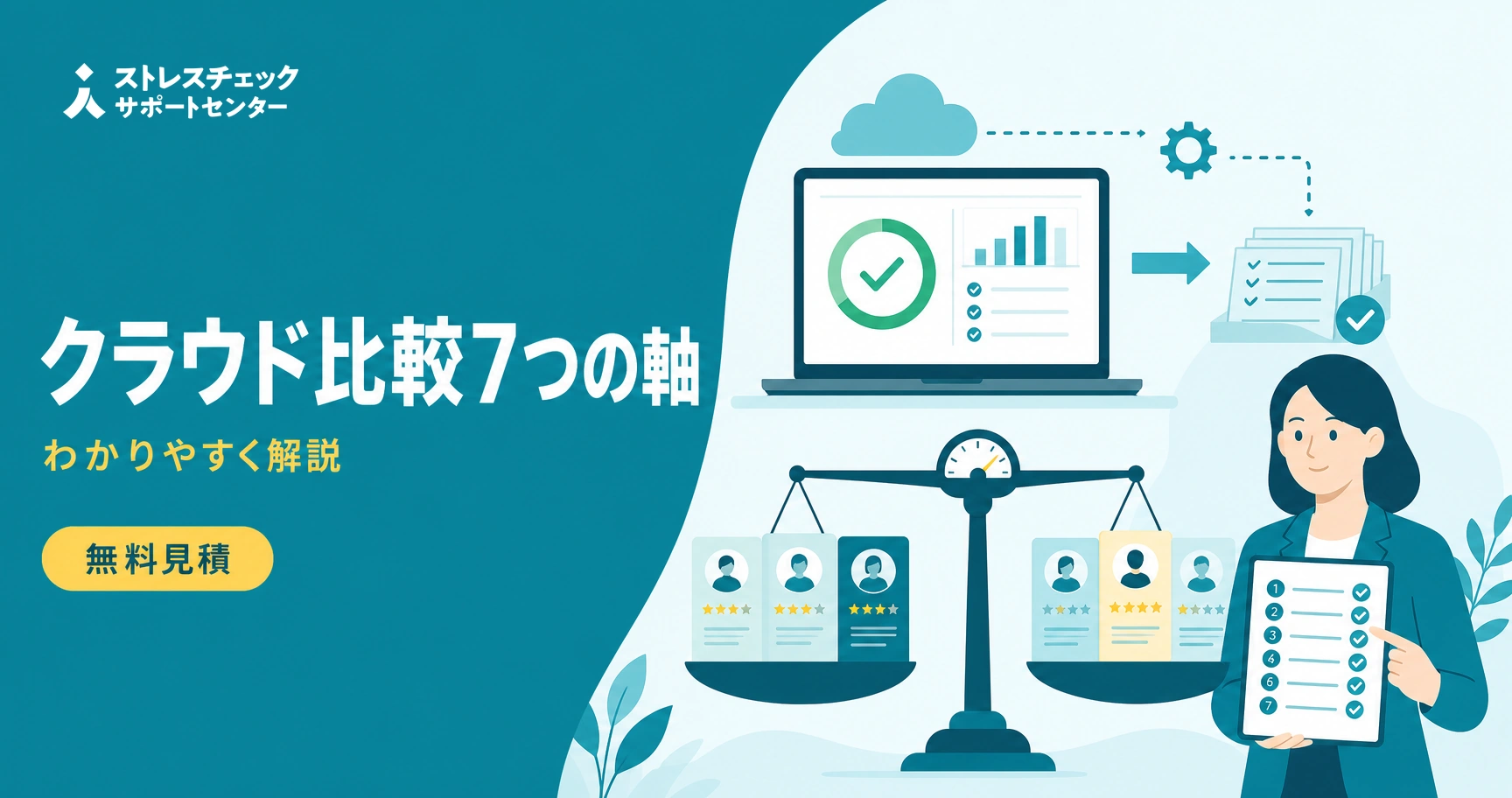 ストレスチェッククラウドを7つの軸で比較し自社に合うサービスを選ぶポイントを示すイメージ