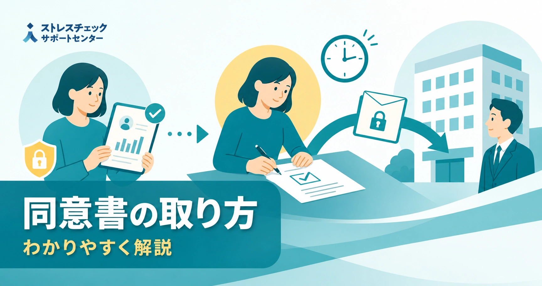 ストレスチェックの結果を会社へ提供する同意書を、受検後に本人が確認して取得する流れを示すイメージ