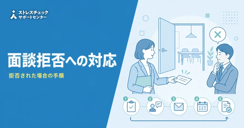 高ストレス者に面談（面接指導）を拒否されたときに会社が取るべき対応の手順と注意点を示すイメージ
