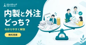 ストレスチェックの内製と外注を費用・工数・実施者確保の観点で比較し自社に合う方式を選ぶ判断軸を示すイメージ