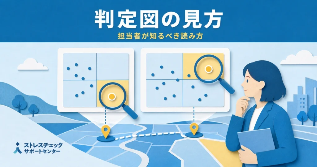 仕事のストレス判定図の2つのグラフと健康リスク値の見方を読み解くイメージ