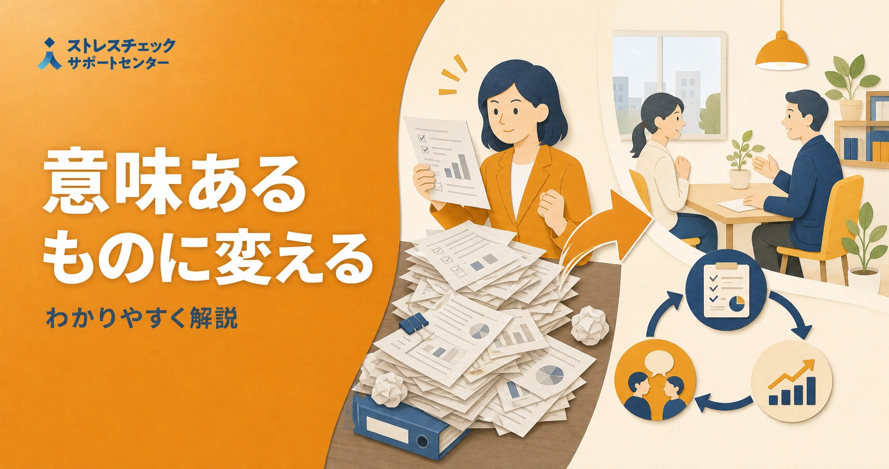 ストレスチェックを受けて終わりにせず面談や職場環境の改善へつなげる運用を示すイメージ