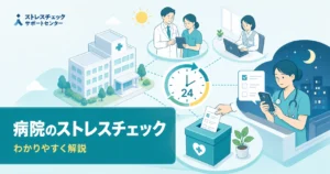 Hospital and staff coordinating 24‑hour stress check services for patients.