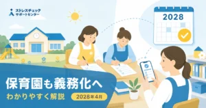 保育園の職員が紙とスマホを併用してストレスチェックを受検し2028年の義務化に備える様子を示すイメージ