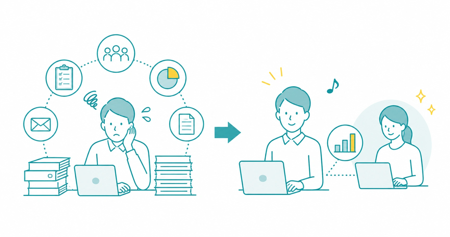 stress-check-outsourcing-case-studies-fig-2 - ストレスチェックサポートセンター ストレスチェックを自社実施した場合と代行に委託した場合で担当者の工数と負担がどう変わるかを示すイメージ