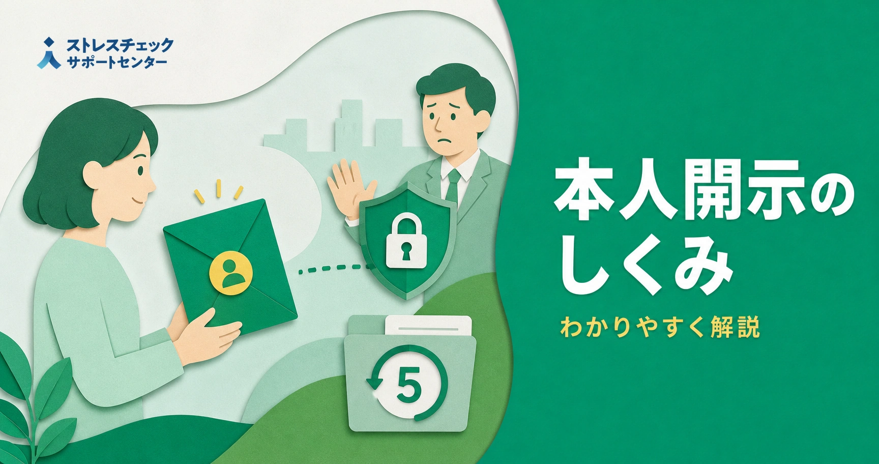 Woman hands a green envelope with a user icon to a worried man, with a shield lock and a '5' folder on a green background; security theme for personal disclosure.