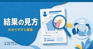 ストレスチェックの個人結果シートに示されるレーダーチャートや高ストレス判定の見方と読み取り方を示すイメージ