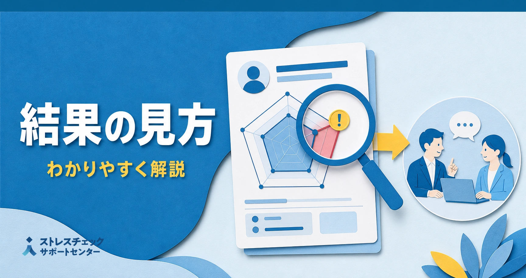 ストレスチェックの個人結果シートに示されるレーダーチャートや高ストレス判定の見方と読み取り方を示すイメージ