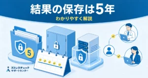 ストレスチェックの結果の保存期間と保管する人、閲覧できる範囲を整理して示すイメージ