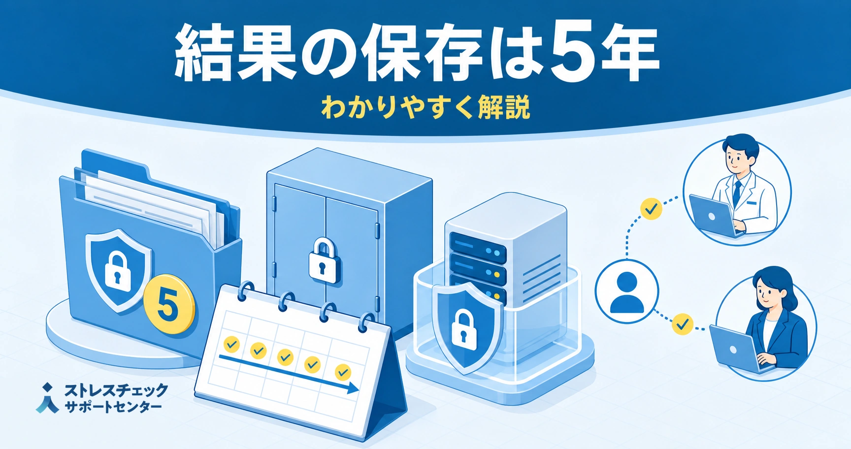 ストレスチェックの結果の保存期間と保管する人、閲覧できる範囲を整理して示すイメージ