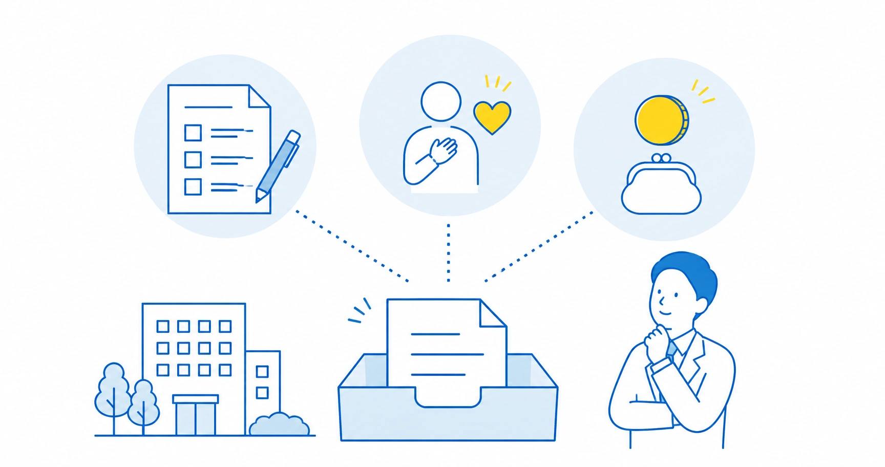 health-management-application-documents-fig-1 - ストレスチェックサポートセンター 健康経営優良法人の申請に必要な認定申請書・健康宣言・認定申請料の全体像を示すイメージ