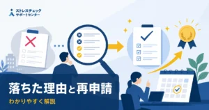 健康経営優良法人に落ちた理由を確認し、必須項目やエビデンスを補って再申請で認定を目指す流れを示すイメージ