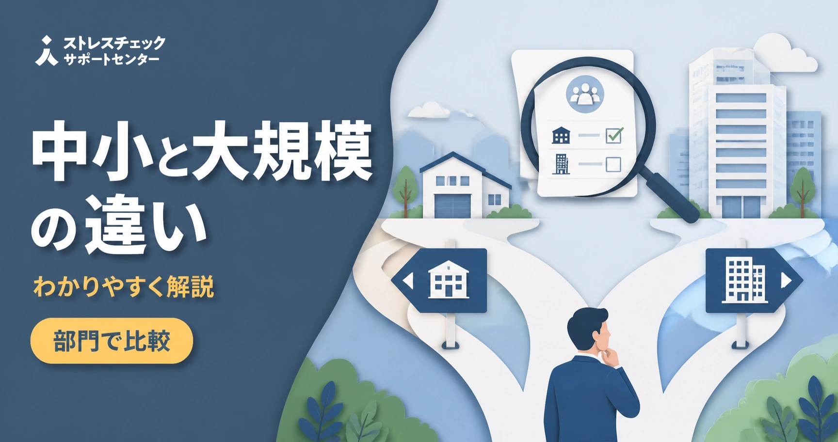 中小企業と大企業の違いを解説する案内図。道が分岐し、建物と人が比較を考える場面。日本語の見出し付き。