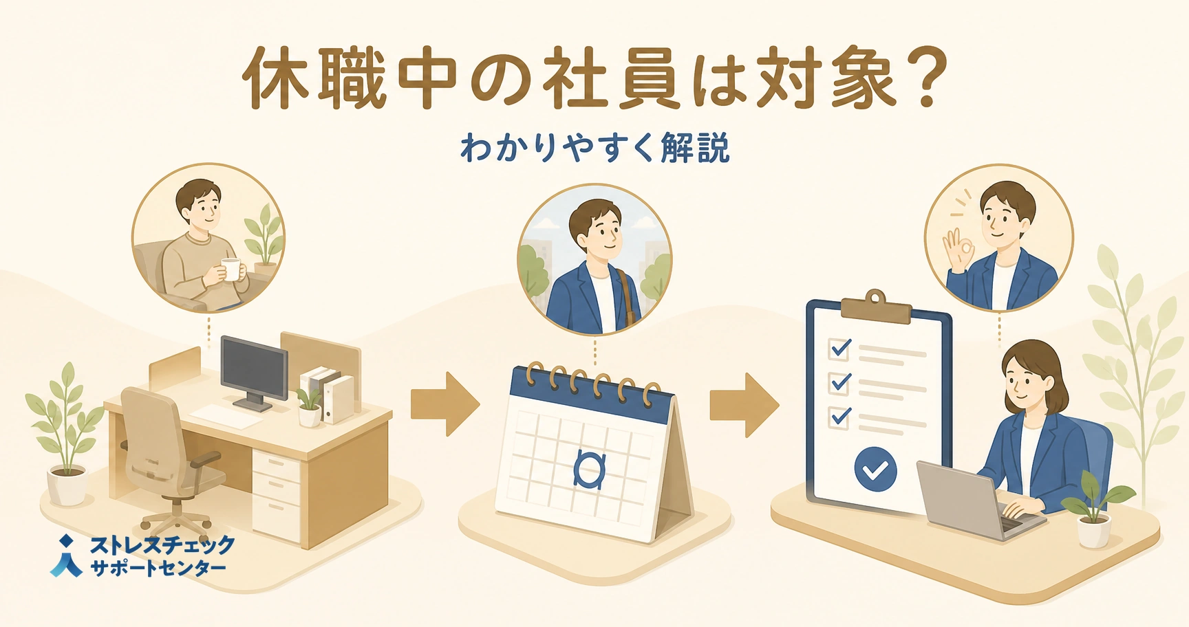 休職中の社員がストレスチェックの対象になるか、復職後にいつ実施するかの判断を示すイメージ