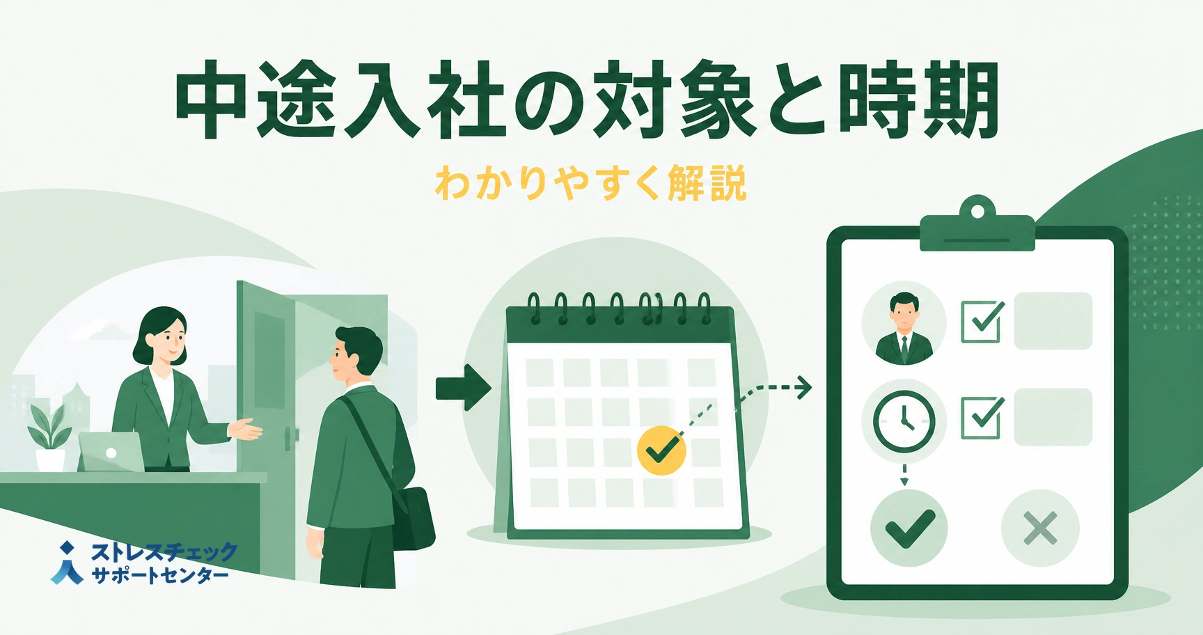 中途入社の対象と時期を解説する案内イラスト。受付の女性と面談中の男性、カレンダーとチェックリストの流れ。