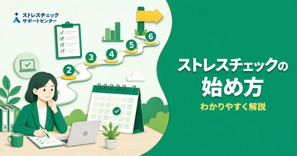 初めてストレスチェックを導入する会社が準備から実施までの手順を順番に進める流れを示すイメージ